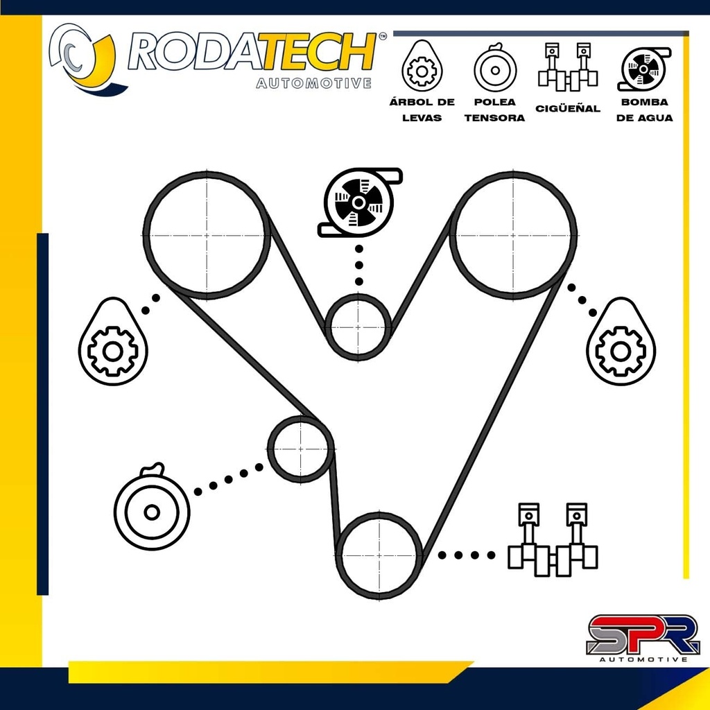 RO-RT-139H - vista 3
