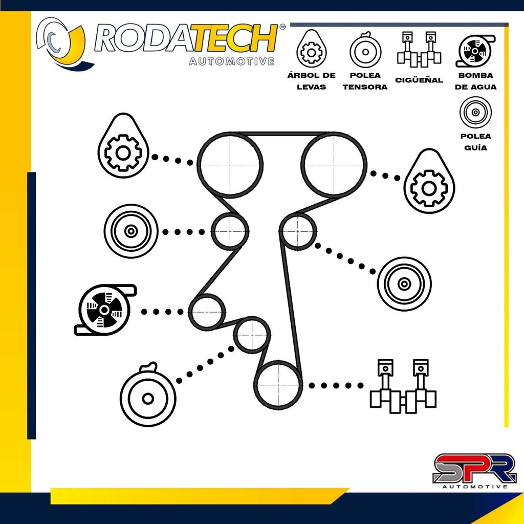 RO-RT-1502H2 - vista 3