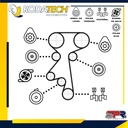 RO-RT-1502H2 - vista 3