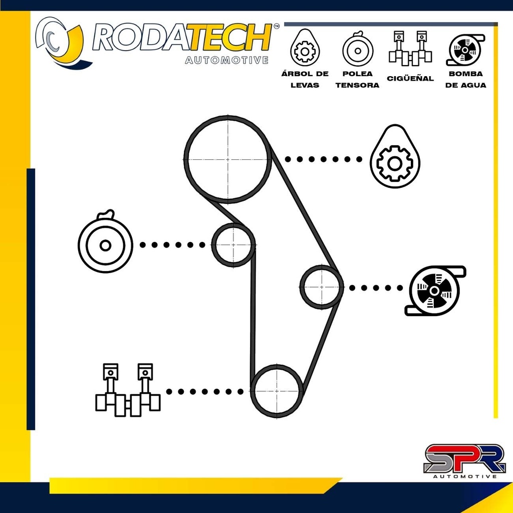 RO-RT-201H - vista 3
