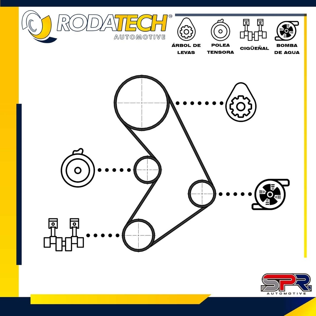 RO-RT-245H - vista 3