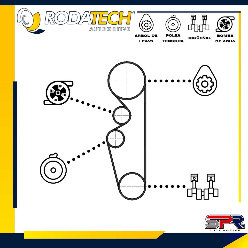 RO-RT-283H - vista 3