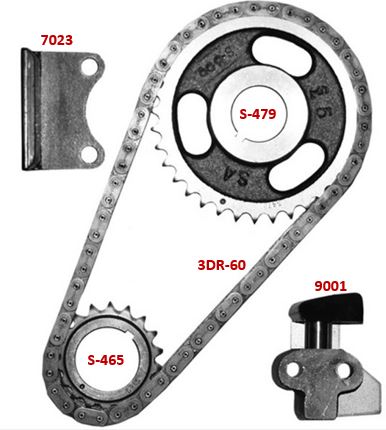 Kit de Distribución SAGEAR 76003