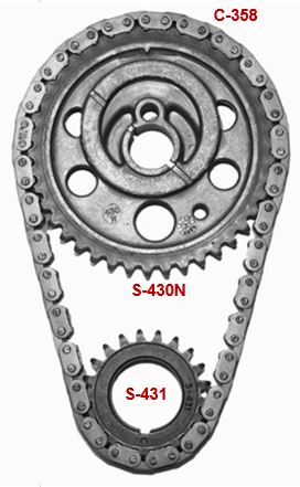 Kit de Distribución SAGEAR 73004N