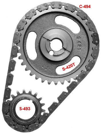 Kit de Distribución SAGEAR 73005