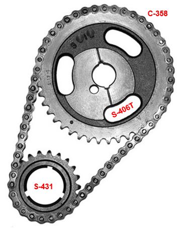 SA-73014 — Kit de Distribución SAGEAR 73014