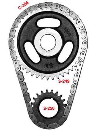 SA-73038 — Kit de Distribución SAGEAR 73038