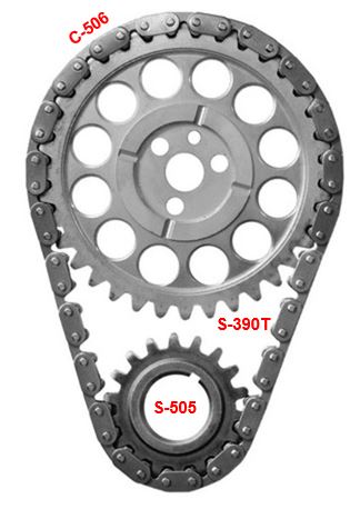 SA-73064 — Kit de Distribución SAGEAR 73064