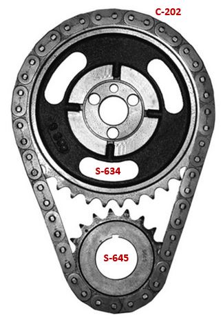 Kit de Distribución SAGEAR 73069