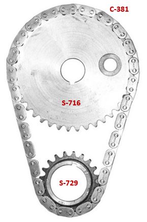 Kit de Distribución SAGEAR 73088