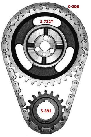 SA-73093 — Kit de Distribución SAGEAR 73093