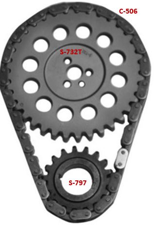 Kit de Distribución SAGEAR 73123
