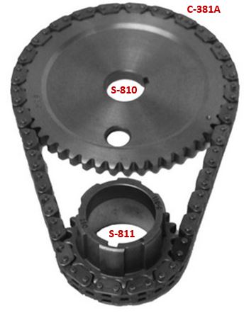 SA-73127 — Kit de Distribución SAGEAR 73127