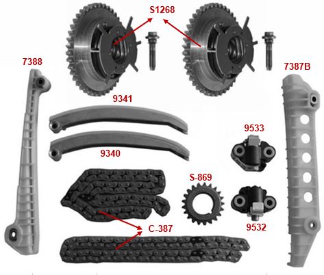 SA-76168V — Kit de Distribución SAGEAR 76168V