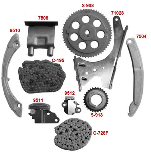 Kit de Distribución SAGEAR 76190M