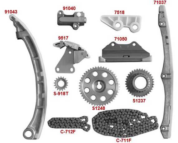 Kit de Distribución SAGEAR 76211M
