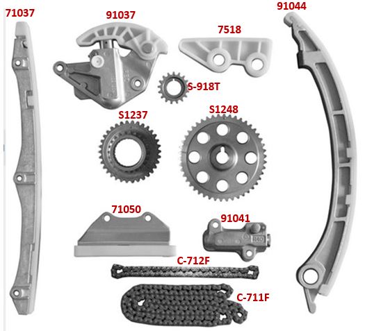 SA-76215M — Kit de Distribución SAGEAR 76215M