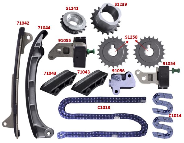 SA-76218 — Kit de Distribución SAGEAR 76218