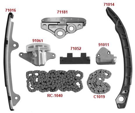 SA-76236S — Kit de Distribución SAGEAR 76236S