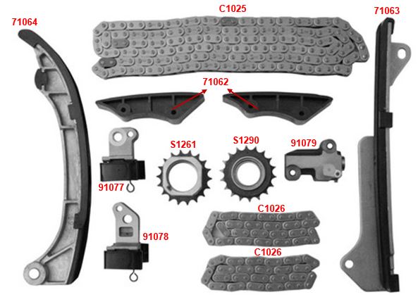 SA-76242 — Kit de Distribución SAGEAR 76242
