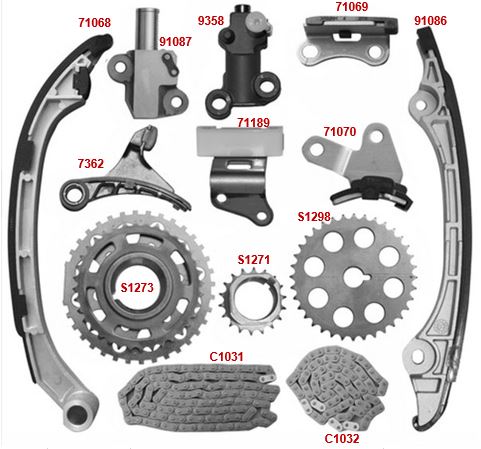 Kit de Distribución SAGEAR 76246