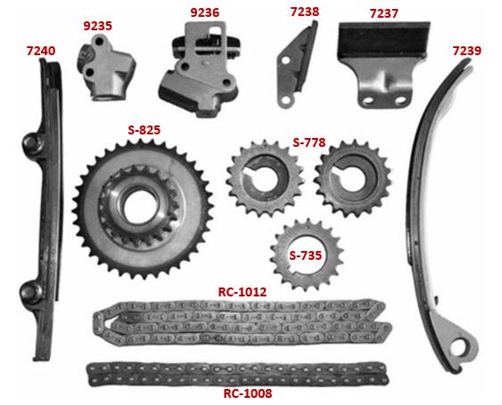 Kit de Distribución SAGEAR 76051
