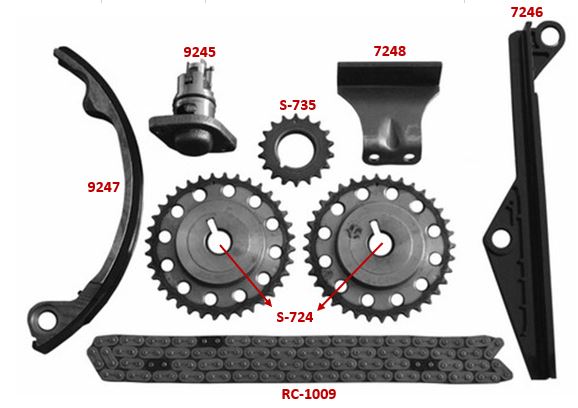 Kit de Distribución SAGEAR 76052