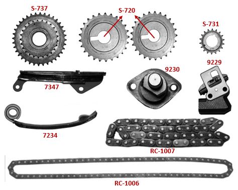 SA-76053M — Kit de Distribución SAGEAR 76053M