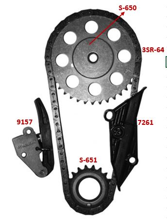 Kit de Distribución SAGEAR 76056