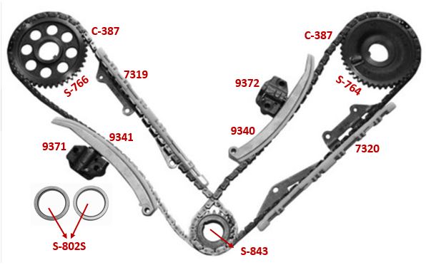 Kit de Distribución SAGEAR 76073