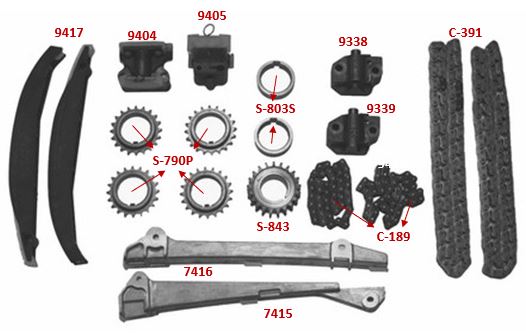 SA-76100 — Kit de Distribución SAGEAR 76100