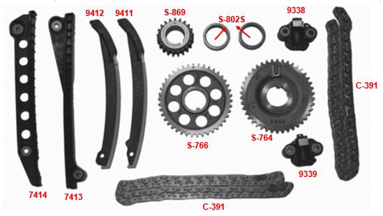 Kit de Distribución SAGEAR 76115