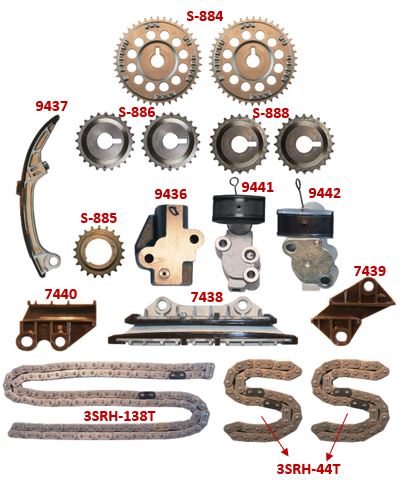 Kit de Distribución SAGEAR 76138
