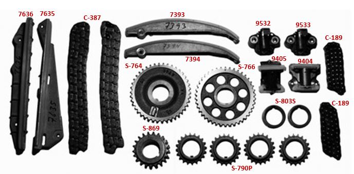 SA-76150 — Kit de Distribución SAGEAR 76150