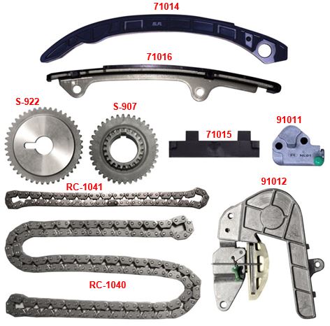 Kit de Distribución SAGEAR 76153