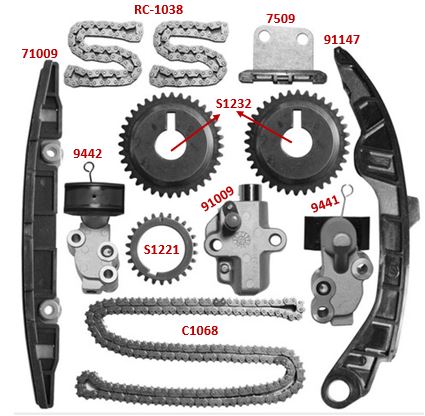 Kit de Distribución SAGEAR 76280