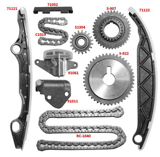 Kit de Distribución SAGEAR 76289