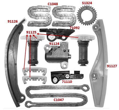 Kit de Distribución SAGEAR 76302