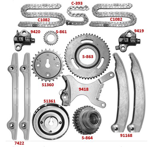 SA-76303 — Kit de Distribución SAGEAR 76303