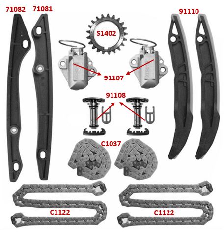 Kit de Distribución SAGEAR 76353