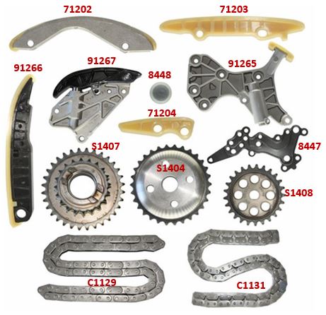 Kit de Distribución SAGEAR 76365