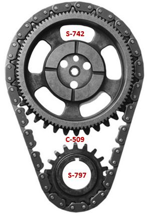 SA-73126 — Kit de Distribución SAGEAR 73126