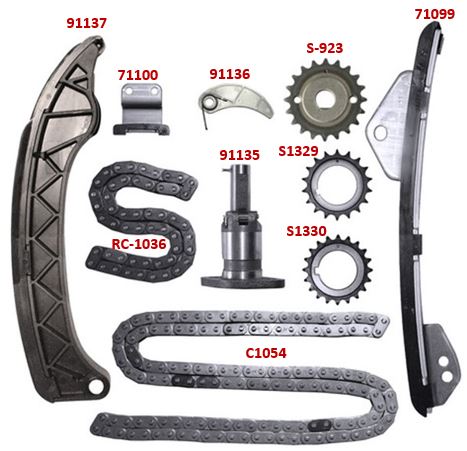 Kit de Distribución SAGEAR 76275
