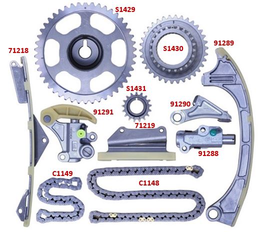 SA-76385 — Kit de Distribución SAGEAR 76385