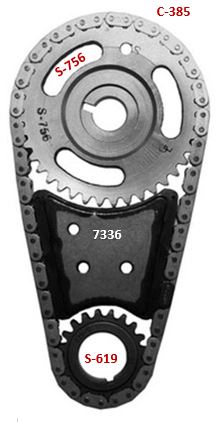SA-76192 — Kit de Distribución SAGEAR 76192