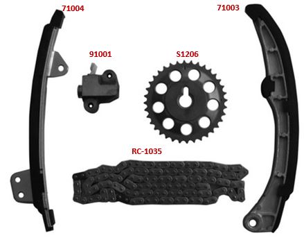 Kit de Distribución SAGEAR 76180