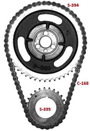 Kit de Distribución SAGEAR 73036