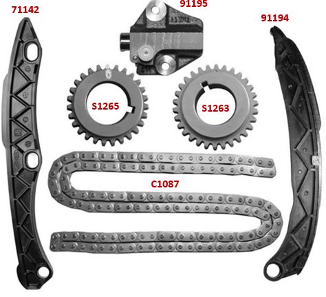 Componente de Distribución SAGEAR 76310T