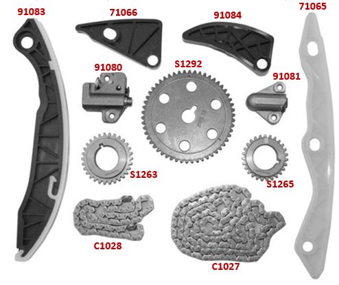 SA-76243 — Kit de Distribución SAGEAR 76243