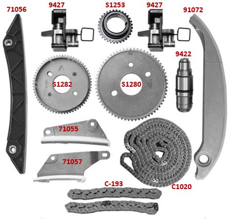 Kit de Distribución SAGEAR 76360
